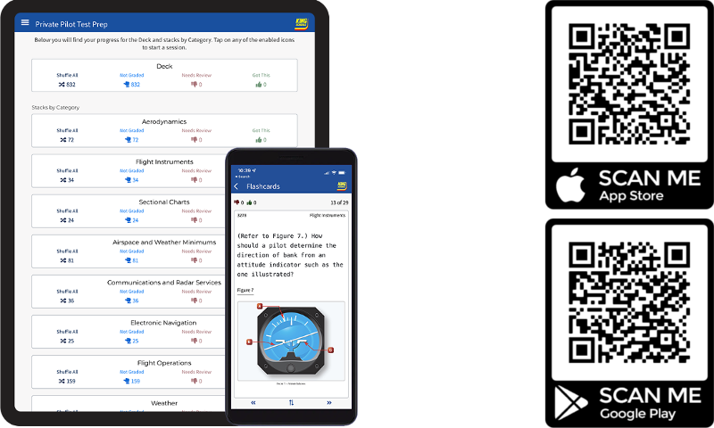King Companion Apps